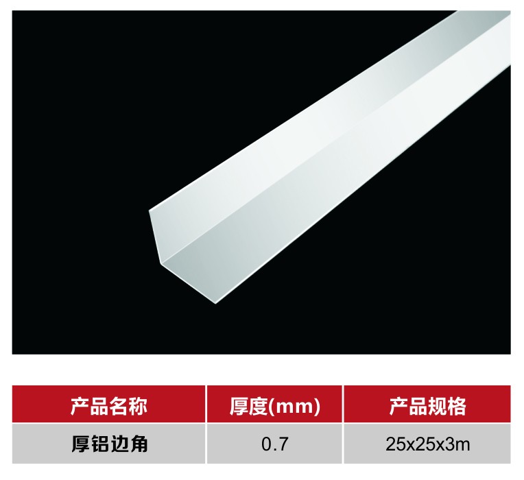 邊角料