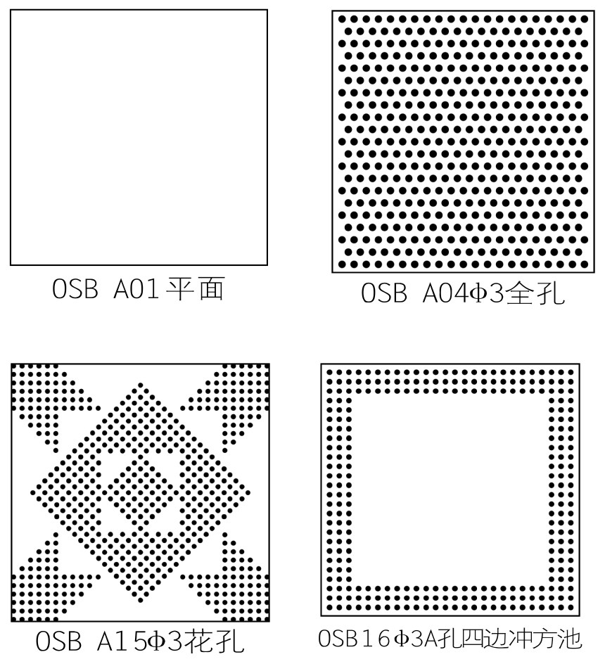 沖孔天花