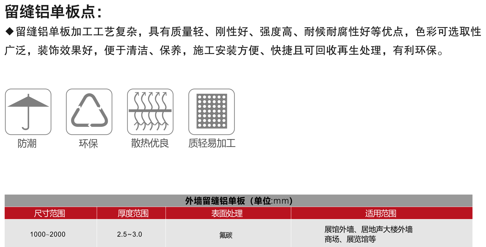 外墻留縫常規(guī)鋁單板(圖2)