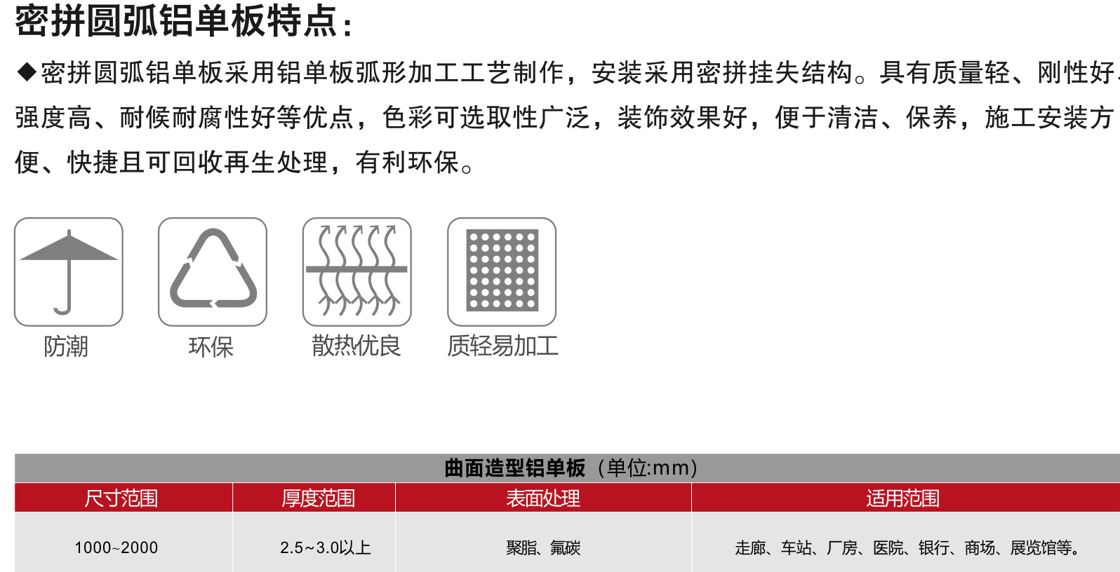 密拼圓弧鋁單板(圖2)