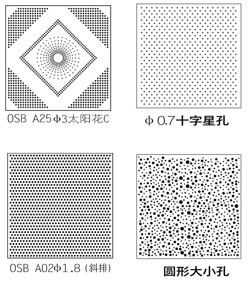 沖孔天花(圖6)