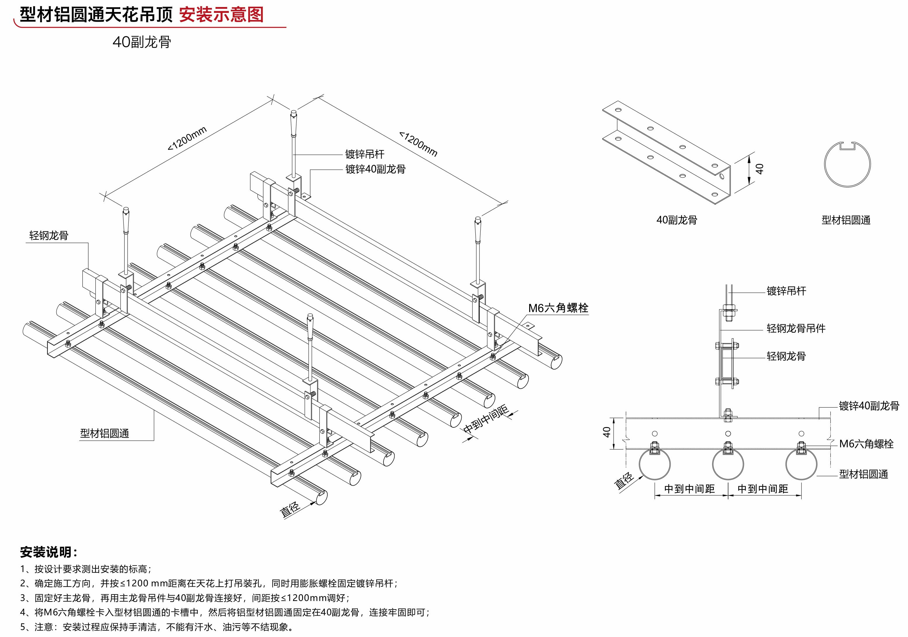 型材圓通(圖4)
