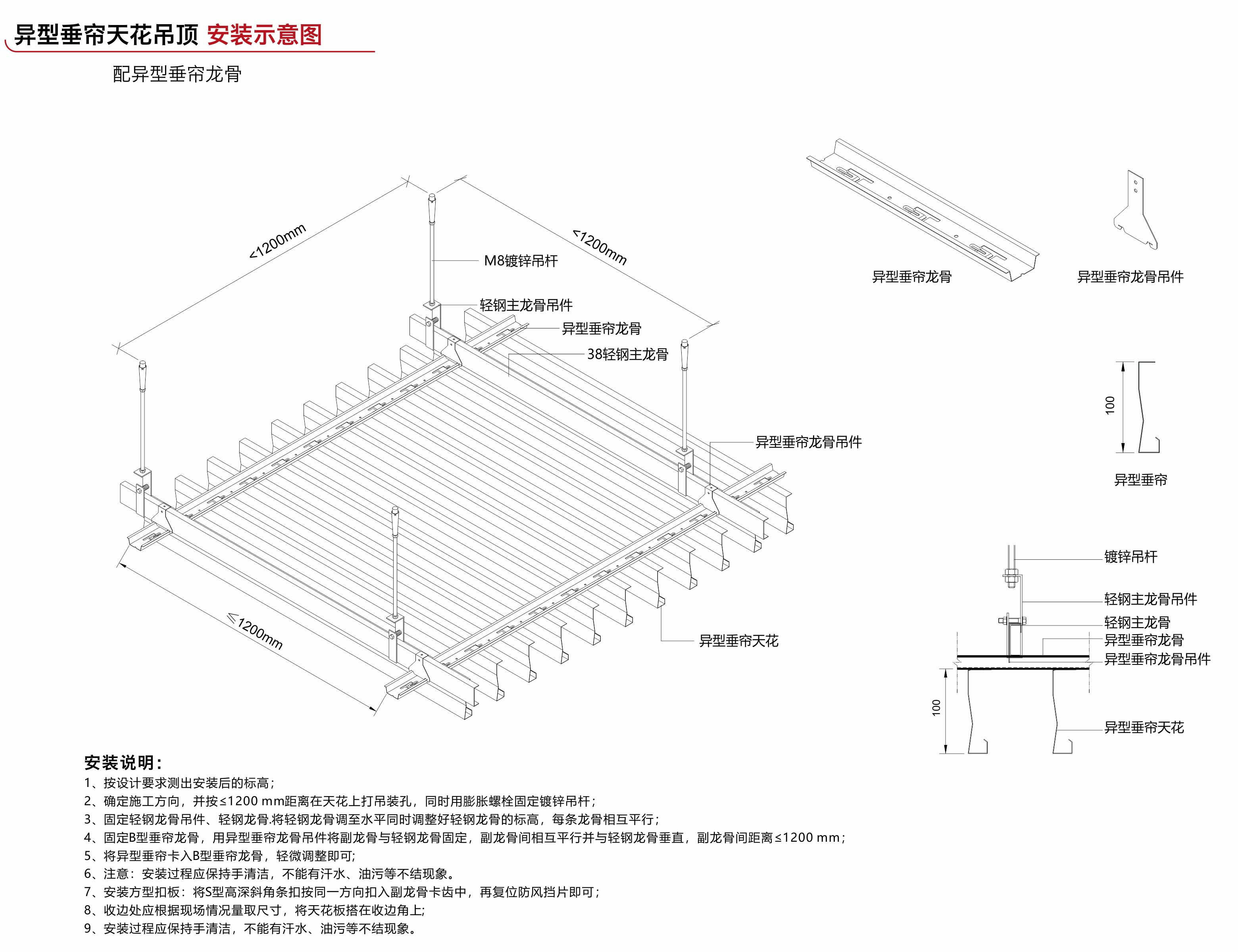 100面B型垂簾(圖5)