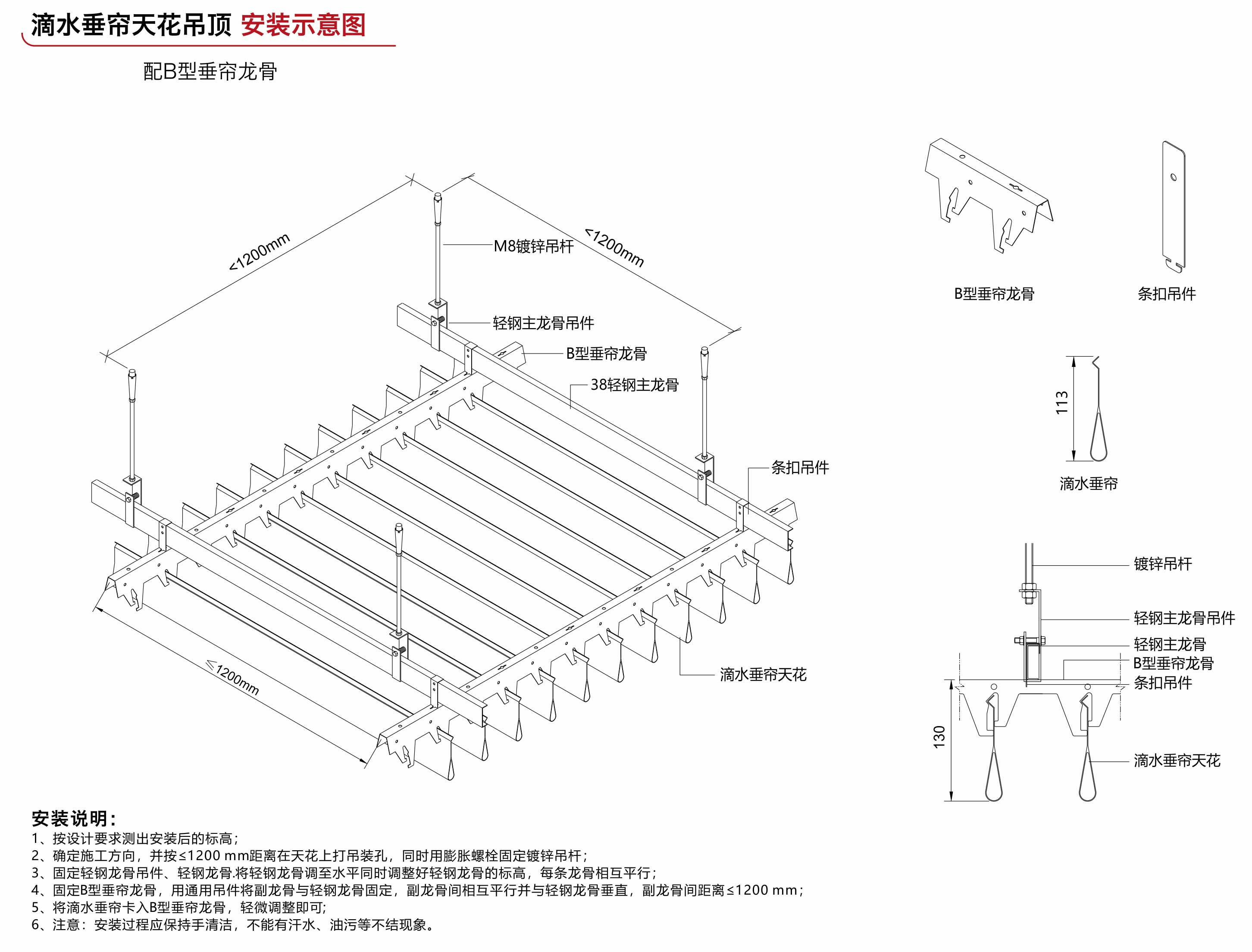 100面B型垂簾(圖6)