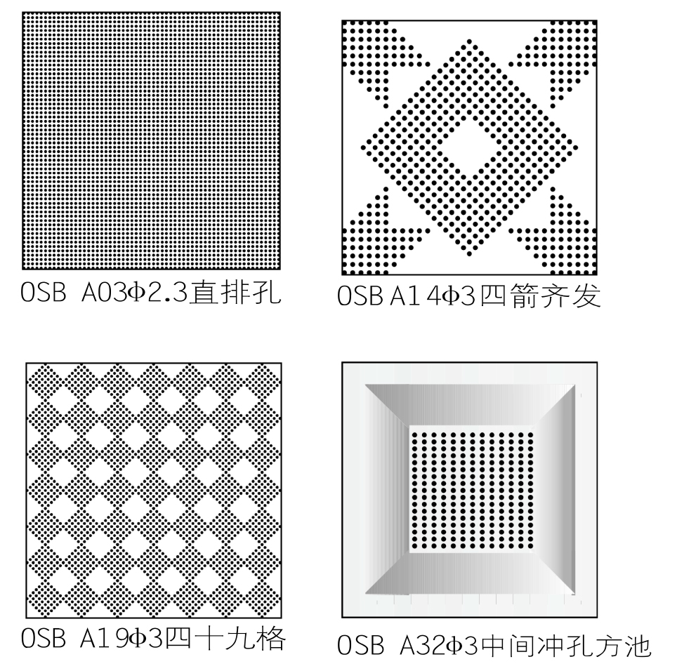 沖孔天花(圖3)
