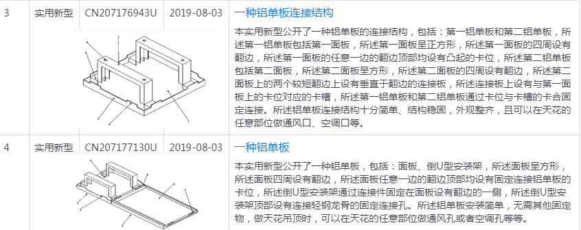 專利項目(圖2)