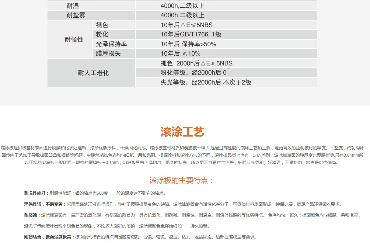 企業(yè)運(yùn)營(yíng)(圖8)